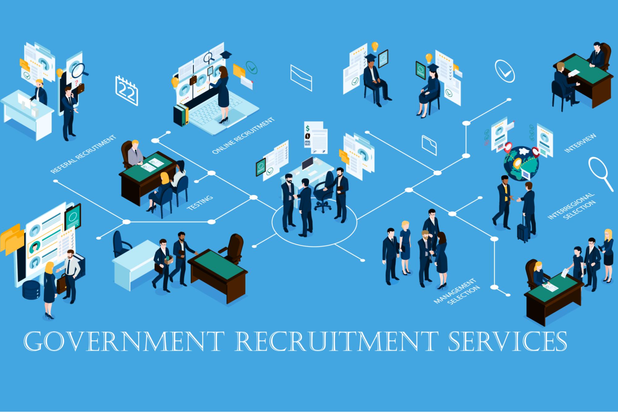 Government Recruitment Services