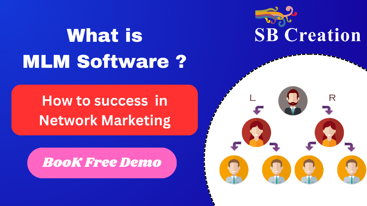 What is MLM Software