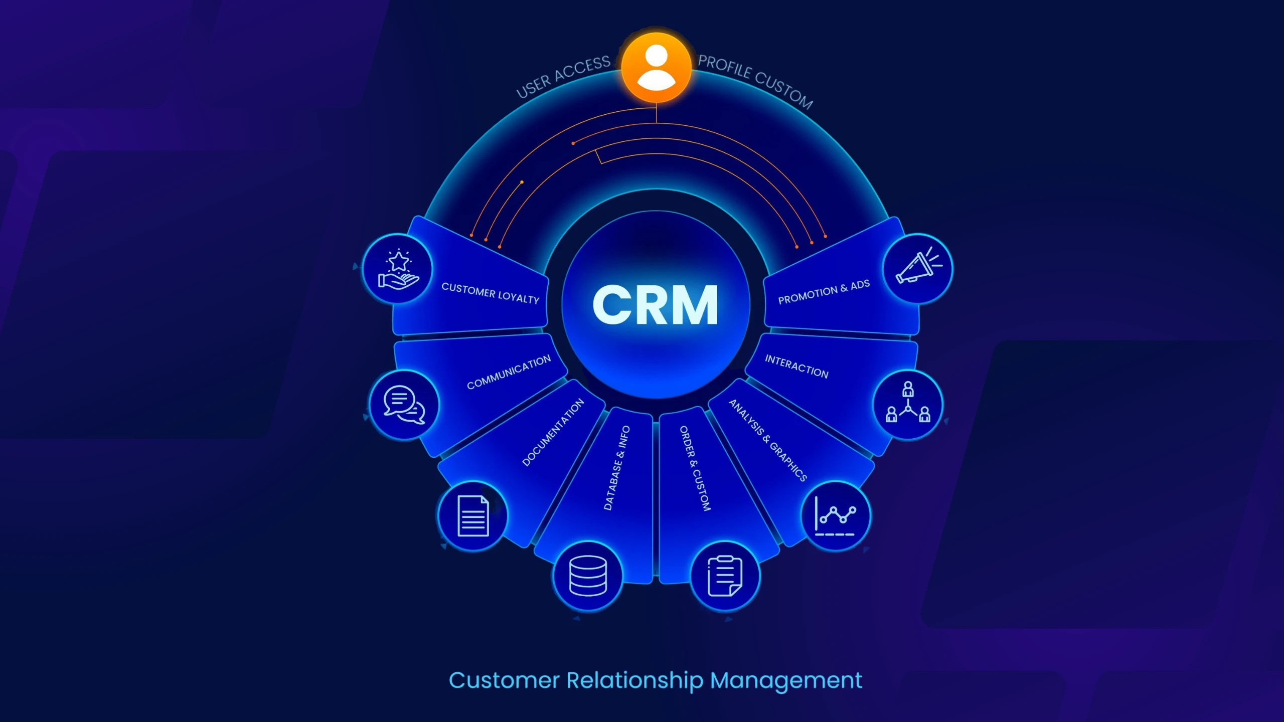 Customer Relationship Management (CRM) Software