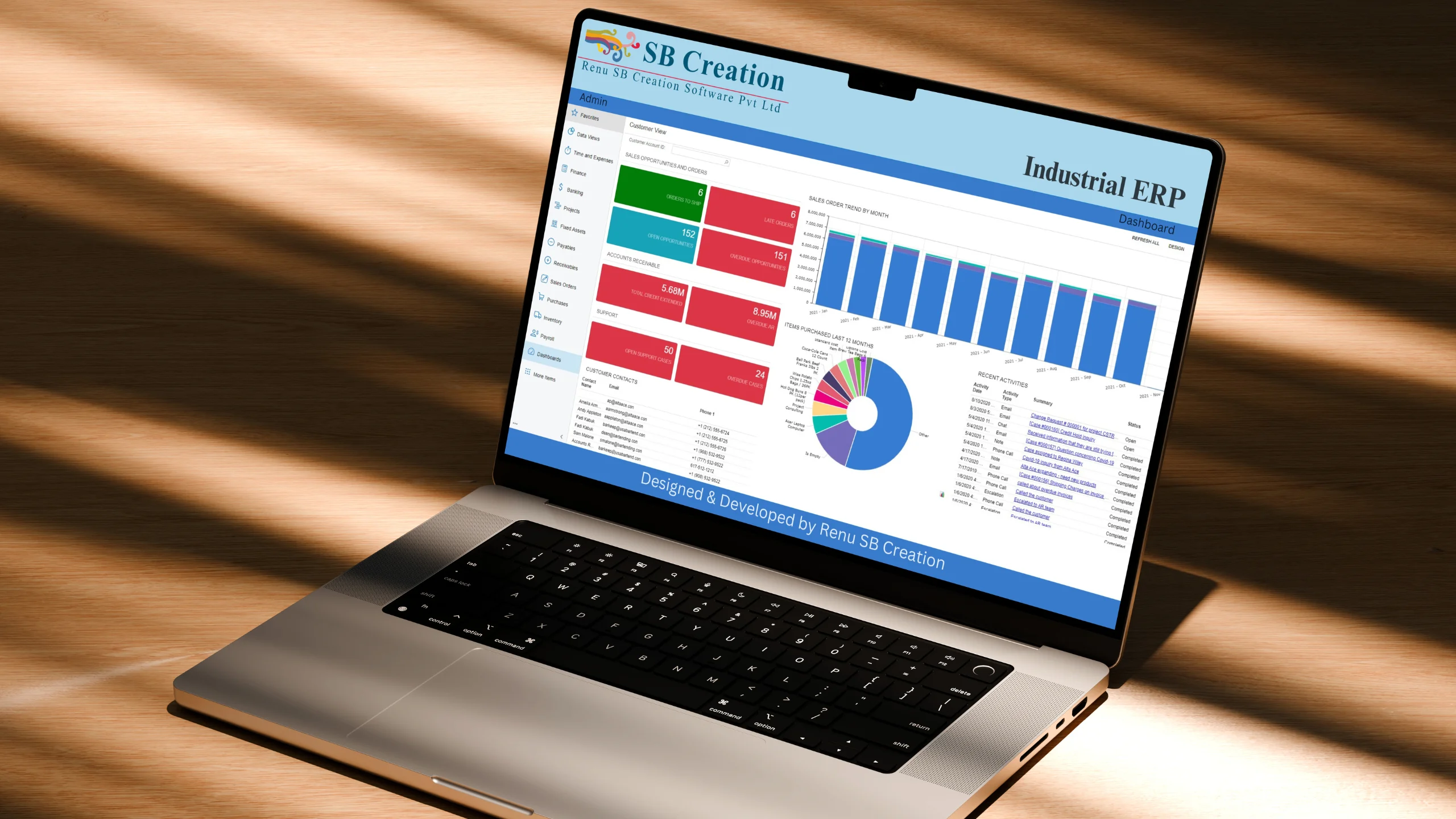 Industrial ERP Software for Business Management