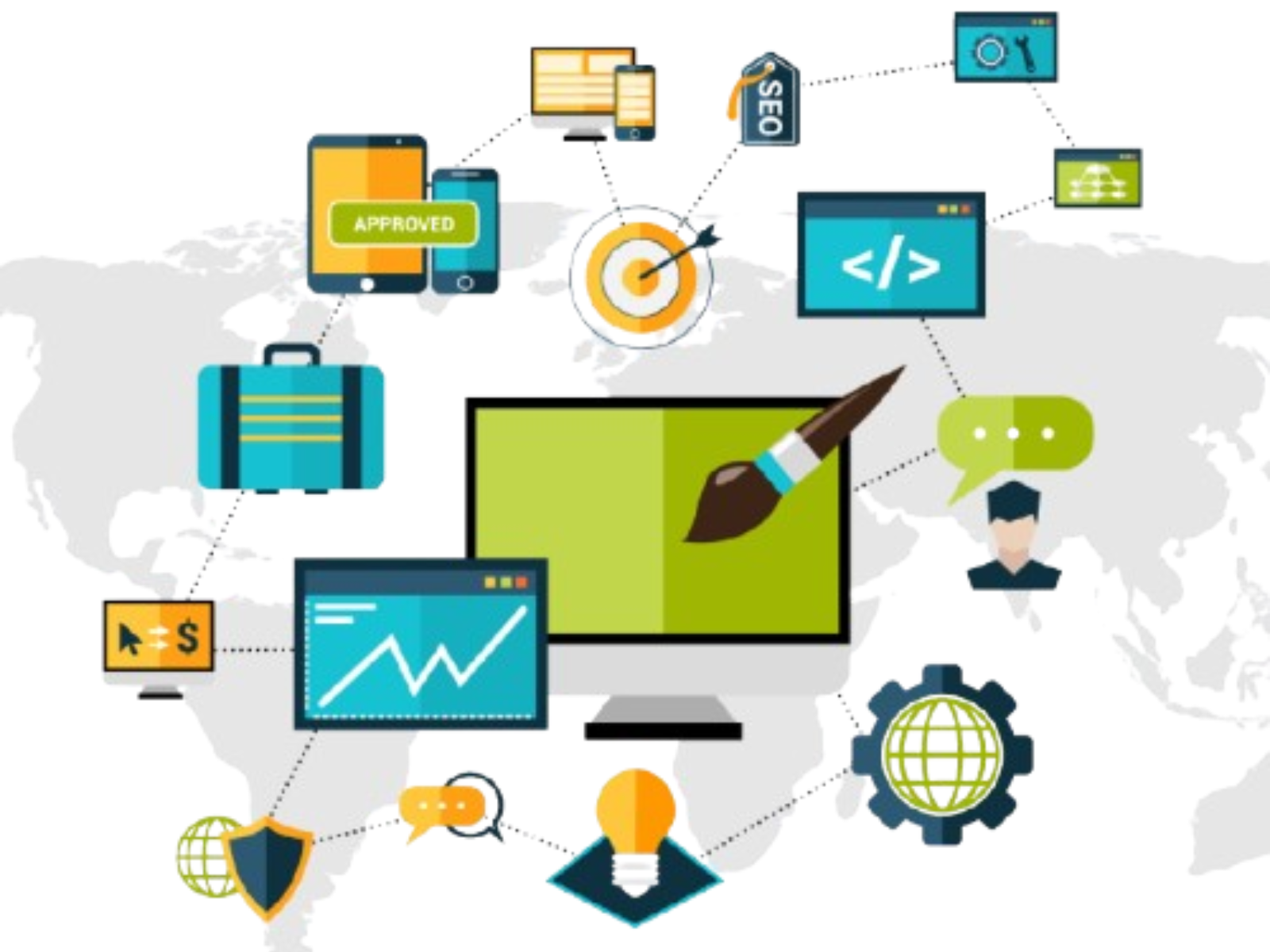 Best Website Design & Development Services That Drives Result